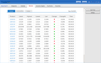 TradeQQ screenshot 4