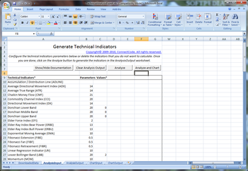 TraderCode Technical Indicators screenshot 2