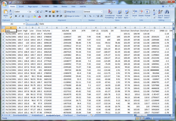 TraderCode Technical Indicators screenshot 3