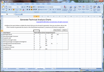 TraderCode Technical Indicators screenshot 4