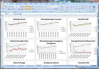 TraderCode Technical Indicators screenshot 5