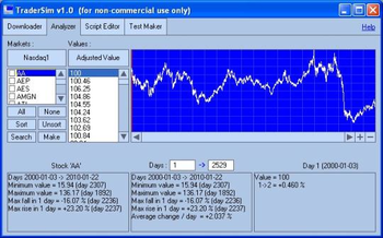 TraderSim screenshot