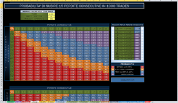 Trading Plan screenshot