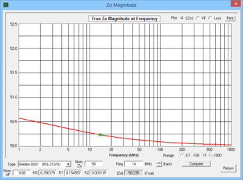 Transmission Line Details screenshot 2