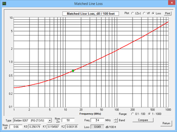 Transmission Line Details screenshot 4