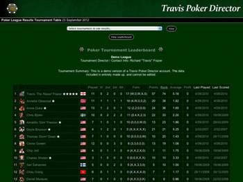 Travis Poker Timer screenshot