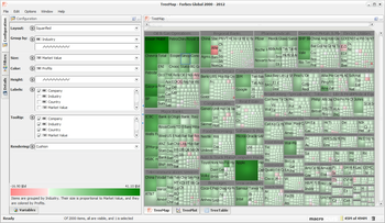 TreeMap screenshot