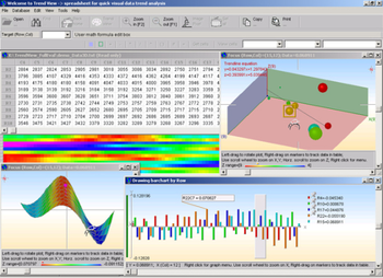 Trend View screenshot