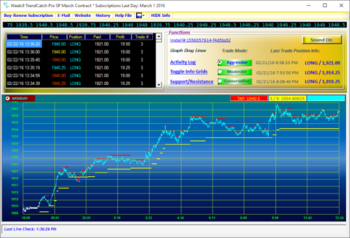 TrendCatch Pro SP screenshot 2