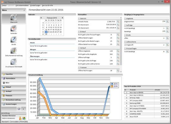 Tresor Warenwirtschaft  screenshot
