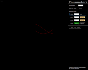 Trigonometric Graphs screenshot