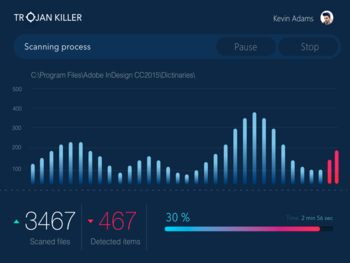 Trojan Killer Portable screenshot