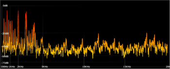 TSpectrum3D Portable screenshot