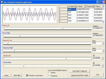 Two channels frequency generator screenshot 2