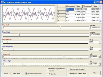 Two channels frequency generator screenshot 2
