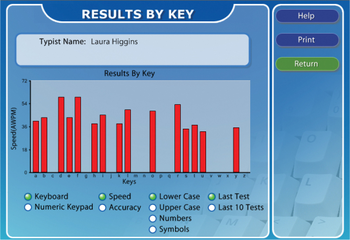 Typing Quick & Easy screenshot 4