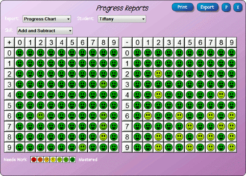 UberSmart Math Facts screenshot 2