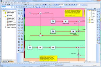 UCC BPMN Visualization Component screenshot