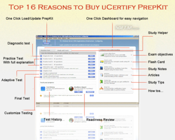 uCertify 640-460 IIUC practice test screenshot 2