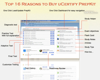 uCertify 640-863 DESGN practice test screenshot 3