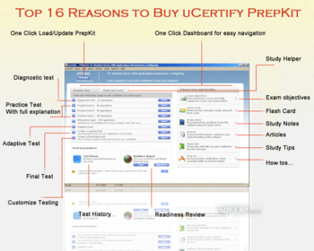 uCertify 642-873 ARCH practice test screenshot 2