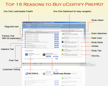 uCertify 642-892 BSCI-COMPOSITE exam screenshot 3