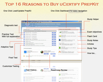 uCertify 70-431 SQL Server 2005 Implemen screenshot 2