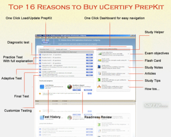 uCertify CX310-083 SCWCD Java 5 exam screenshot 3