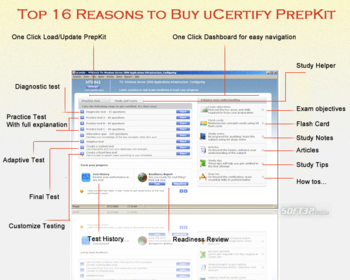 uCertify PD0-001 PDI+ practice test screenshot 2