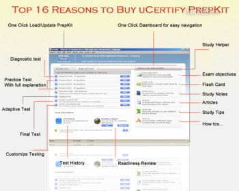 uCertify SC0-501 Enterprise Security Imp screenshot 3