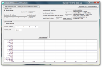 UDP/IP Network Tester screenshot