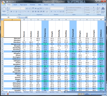 UK Mileage Chart screenshot