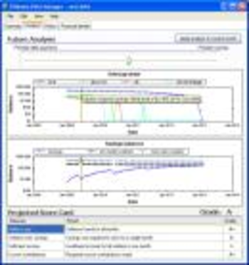 Ultimate Debt Manager screenshot 2