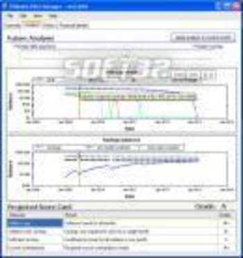 Ultimate Debt Manager screenshot 3