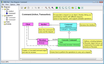 UML Pad screenshot 2