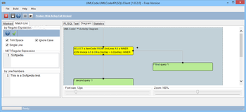 UMLCode for PL/SQL screenshot 2