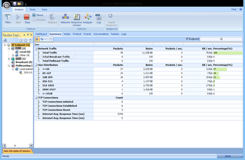 Unicorn Network Analyzer screenshot 4