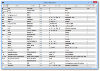 Unit Scout Portable screenshot 2