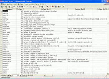University Dictionary Language Database screenshot