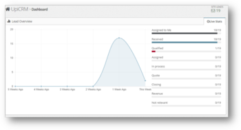 UpiCRM screenshot 4