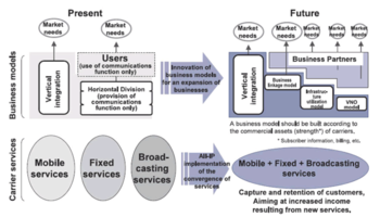 VALUE-CHAIN-SUPERIOR screenshot