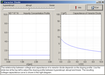 Varactor Diode screenshot