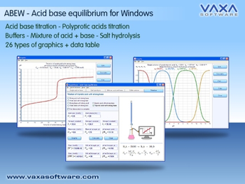 Vaxa Acid base equilibrium screenshot