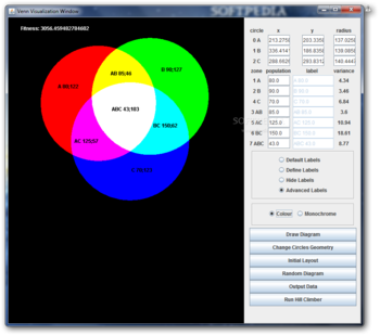 VennCircles screenshot