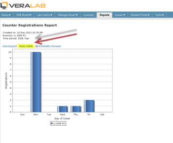 VeraLab screenshot 2