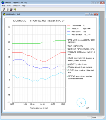 VIMeteo screenshot 3