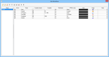 VIP Task Manager Professional screenshot 5