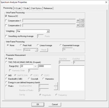 Virtins Sound Card Spectrum Analyzer screenshot 12