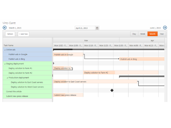 Virto SharePoint Gantt Chart Web Part screenshot