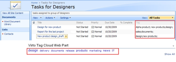 Virto SharePoint Tag Cloud Web Part screenshot